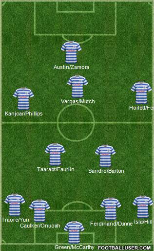 Queens Park Rangers Formation 2014
