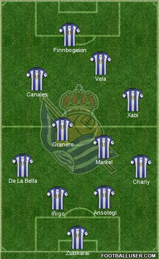 Real Sociedad S.A.D. Formation 2014