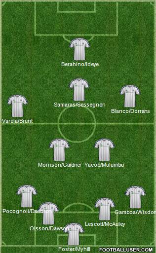 West Bromwich Albion Formation 2014
