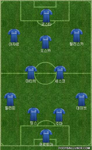 Chelsea Formation 2014