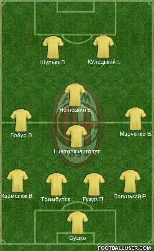 A.C. Milan Formation 2014