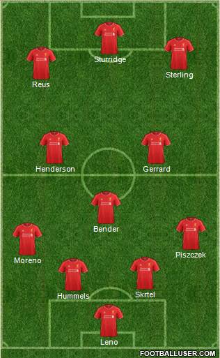 Liverpool Formation 2014
