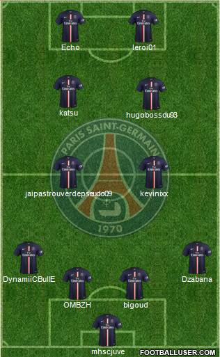 Paris Saint-Germain Formation 2014