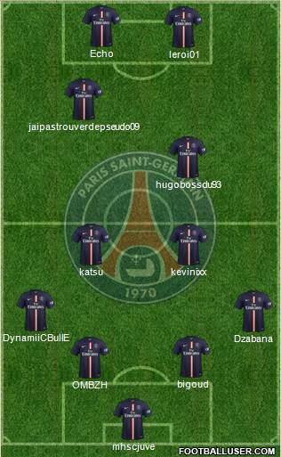 Paris Saint-Germain Formation 2014