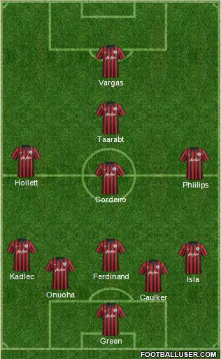 Queens Park Rangers Formation 2014