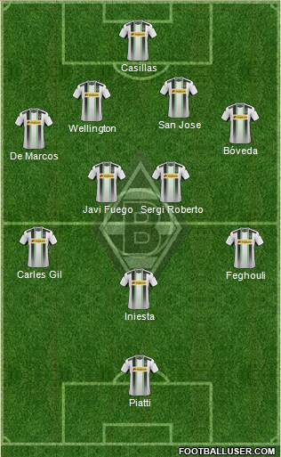 Borussia Mönchengladbach Formation 2014