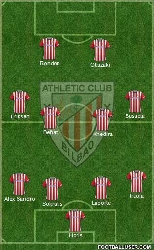 Athletic Club Formation 2014