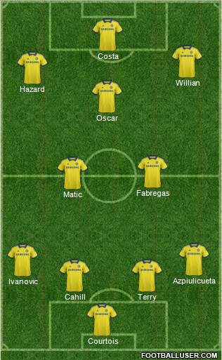 Chelsea Formation 2014