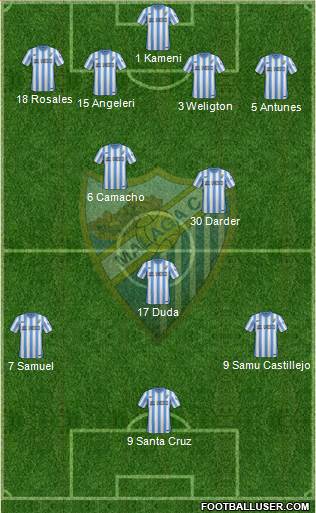 Málaga C.F., S.A.D. Formation 2014