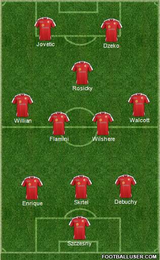 Crewe Alexandra Formation 2014