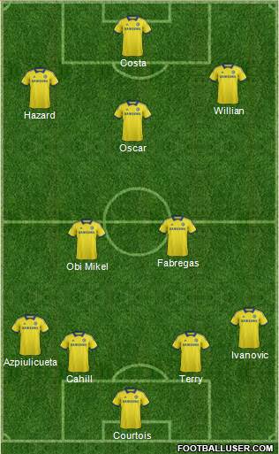 Chelsea Formation 2014