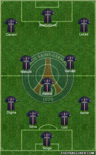 Paris Saint-Germain Formation 2014
