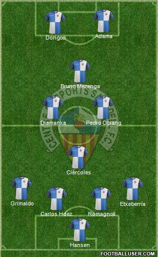 C.E. Sabadell Formation 2014