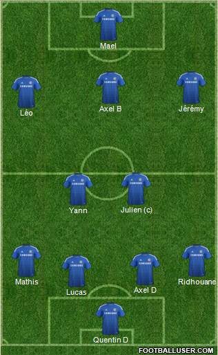 Chelsea Formation 2014