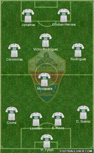 Elche C.F., S.A.D. Formation 2014