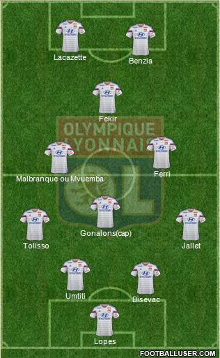 Olympique Lyonnais Formation 2014