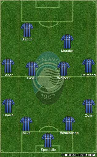 Atalanta Formation 2014