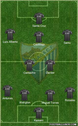 Málaga C.F., S.A.D. Formation 2014