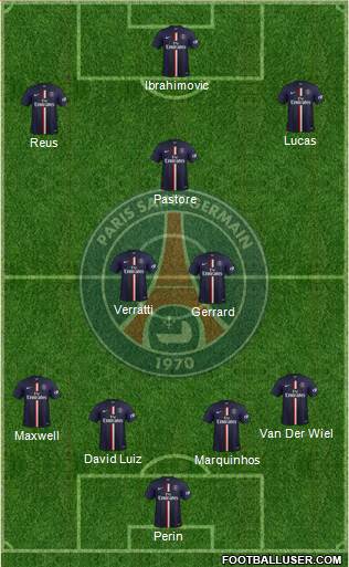 Paris Saint-Germain Formation 2014