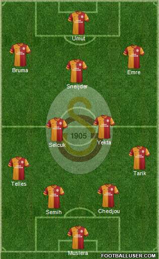 Galatasaray SK Formation 2014