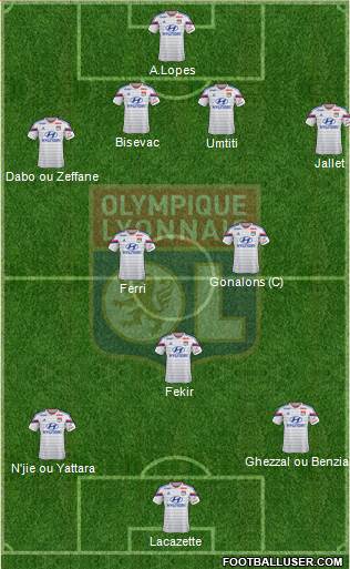 Olympique Lyonnais Formation 2014