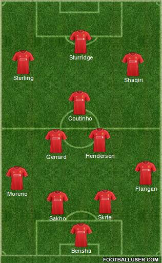 Liverpool Formation 2014