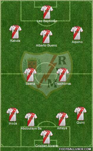 Rayo Vallecano de Madrid S.A.D. Formation 2014