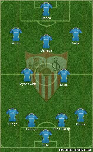 Sevilla F.C., S.A.D. Formation 2014
