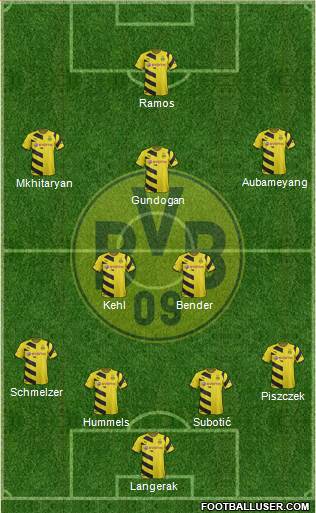 Borussia Dortmund Formation 2014