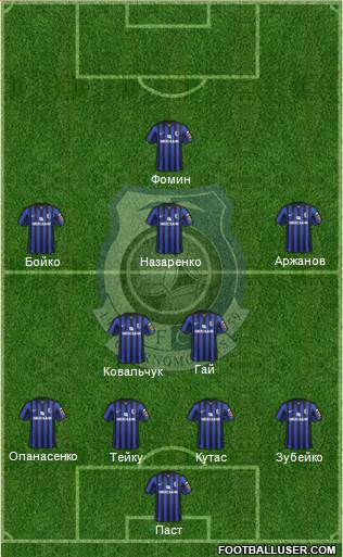 Chornomorets Odesa Formation 2014