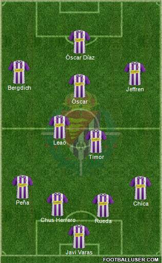 R. Valladolid C.F., S.A.D. Formation 2014