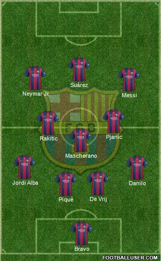 F.C. Barcelona Formation 2014