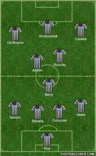 Newcastle United Formation 2014