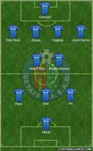 Getafe C.F., S.A.D. Formation 2014