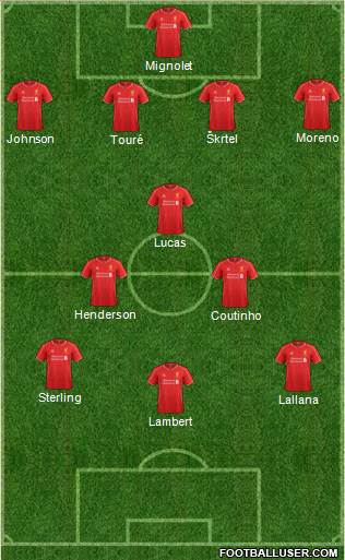 Liverpool Formation 2014