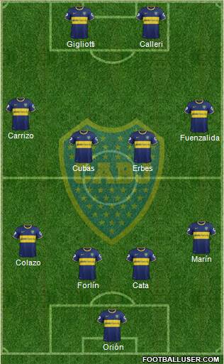 Boca Juniors Formation 2014