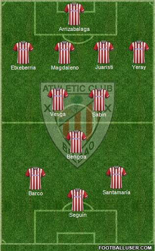 Athletic Club Formation 2014