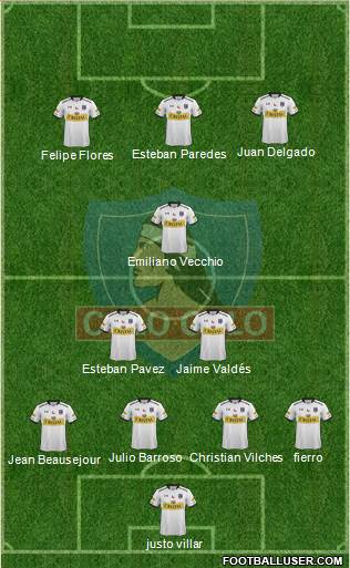 CSD Colo Colo Formation 2014