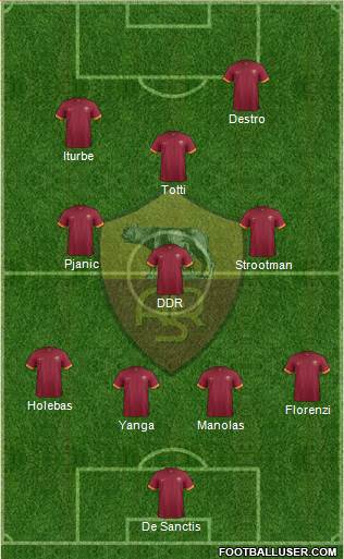 AS Roma Formation 2014