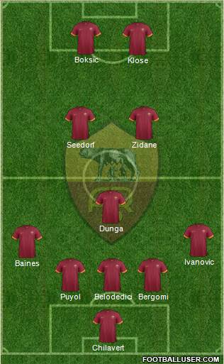 AS Roma Formation 2014