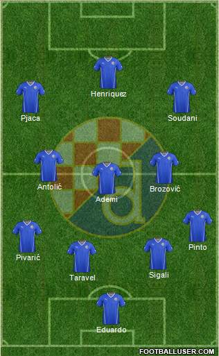 NK Dinamo Formation 2014