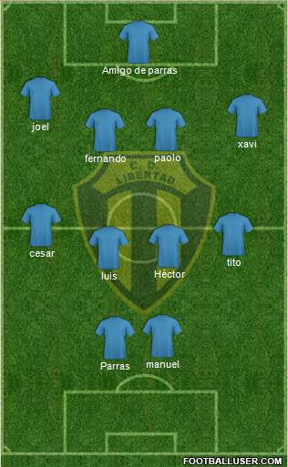 Libertad de Sunchales Formation 2014
