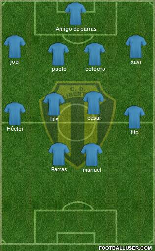 Libertad de Sunchales Formation 2014
