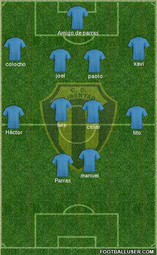 Libertad de Sunchales Formation 2014