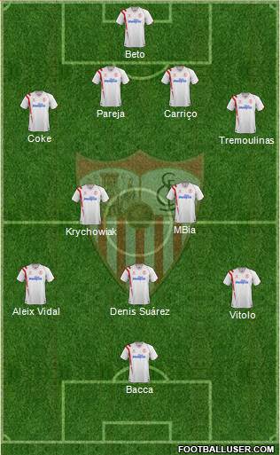 Sevilla F.C., S.A.D. Formation 2014