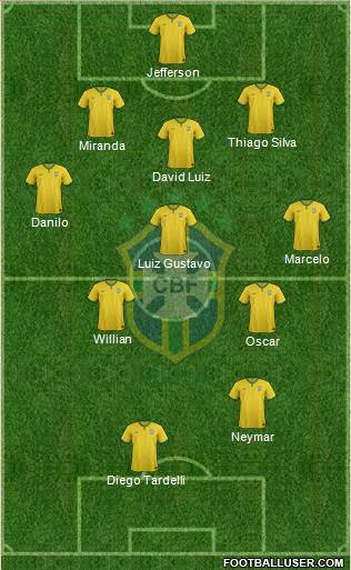 Brazil Formation 2014