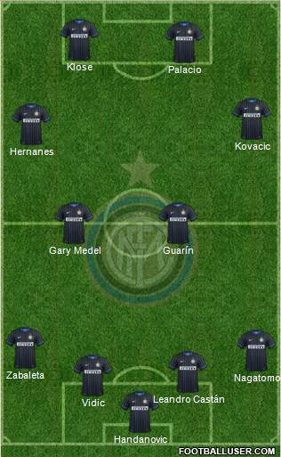 F.C. Internazionale Formation 2014