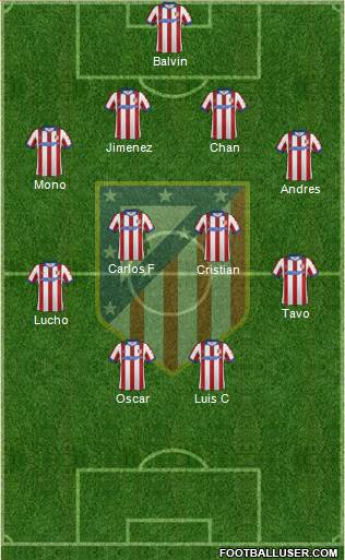 C. Atlético Madrid S.A.D. Formation 2014