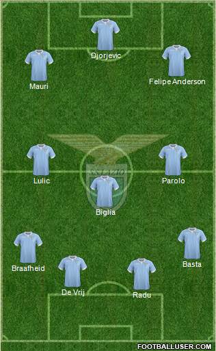 S.S. Lazio Formation 2014