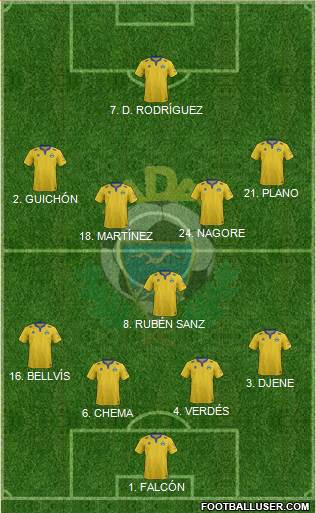 A.D. Alcorcón Formation 2014